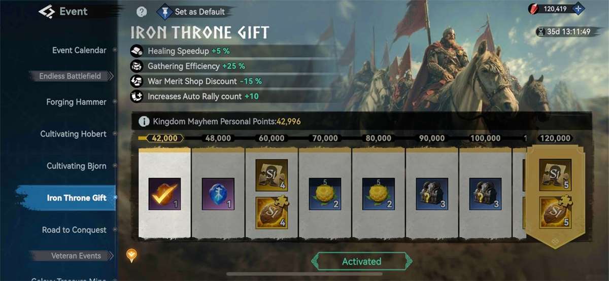 продажа аккаунта к игре Viking Rise